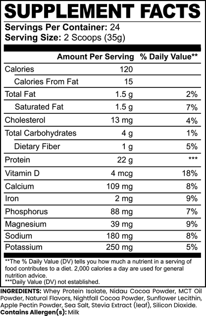 Pump Whey Protein Isolate (Chocolate)